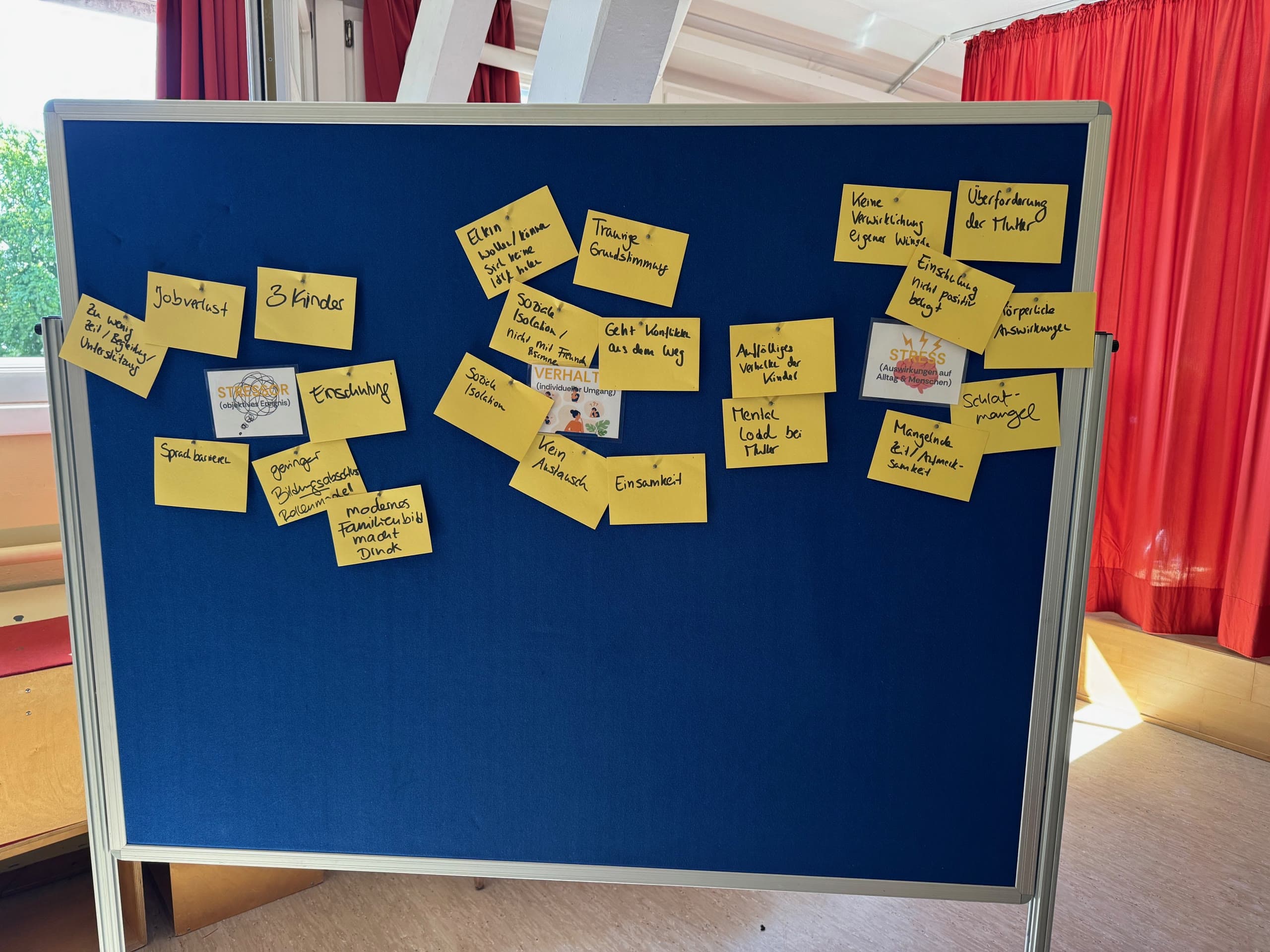 Eine Materialwand zeigt Karten zu Belastungen und Resilienz im Familienalltag.